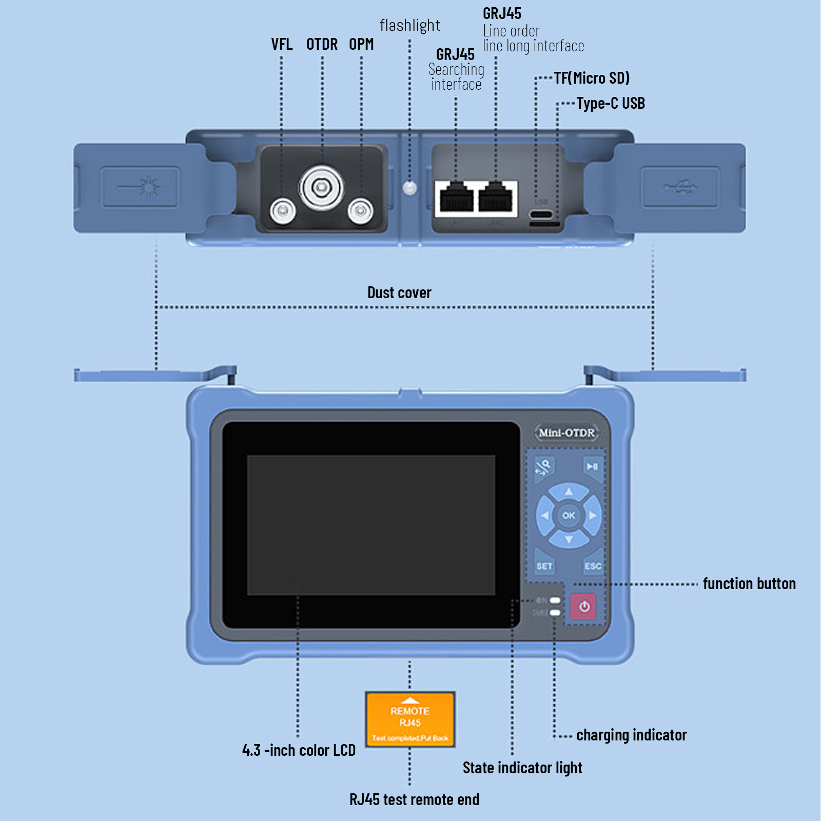 Réflectomètre optique à domain - Optical Time Domain Reflectometer Otdr 1310 1550Nm avis et prix