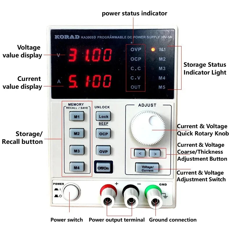 Alimentation électrique linéai - Programmable Linear Dc Power Supply 30V 10A avis et prix