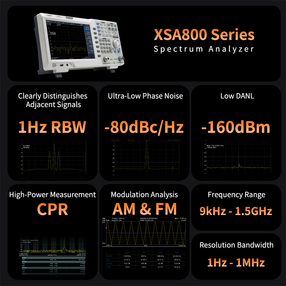 Analyseur de spectre OWON avec - Spectrum Analyzer Tracking Generator 1.5Ghz avis et prix