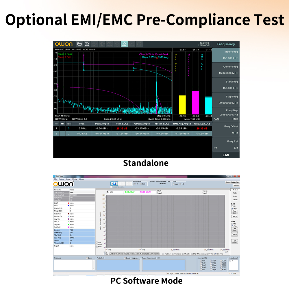 Analyseur de spectre OWON avec - Spectrum Analyzer Tracking Generator 1.5Ghz avis et prix